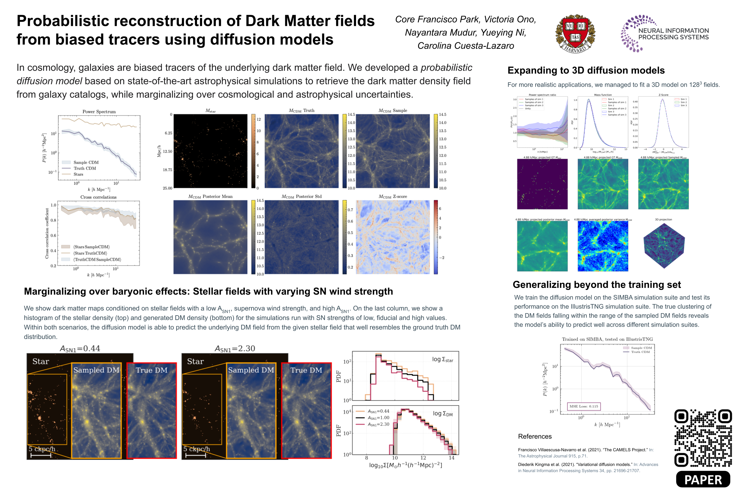 NeurIPS Probabilistic Reconstruction of Dark Matter fields from